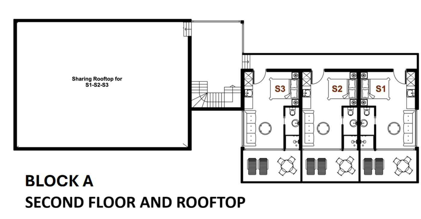 Block A, second floor and rooftop, S1 to S3.
